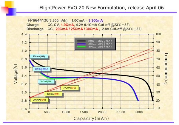 �������: �����-������ ������ �����-�������