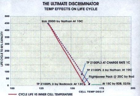 �������: �����-������ ������ �����-�������