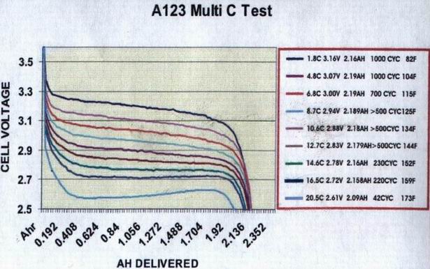 �������: �����-������ ������ �����-�������