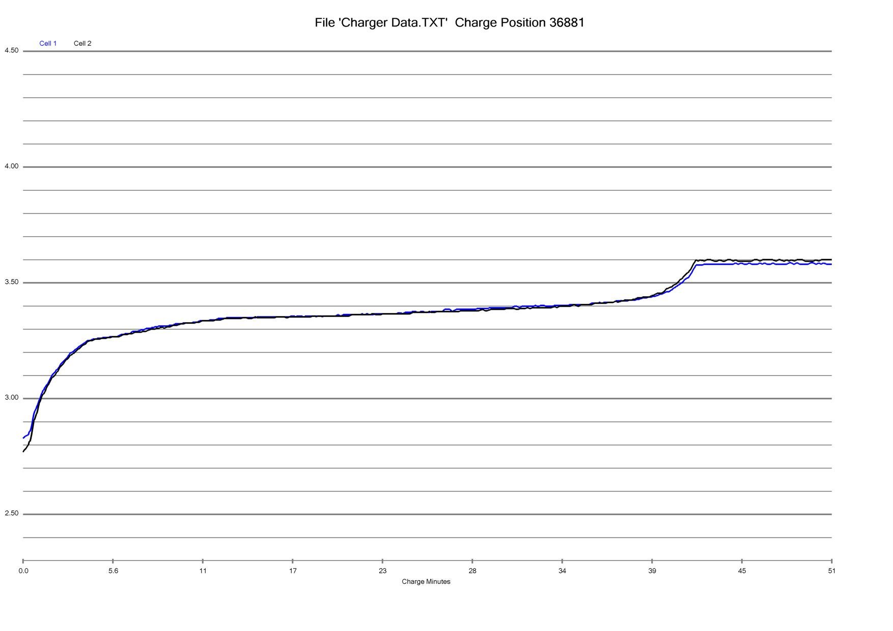 �������: �����-������ ������ �����-�������