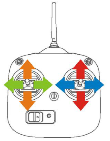 ������� ���������� � ������������� DJI PHANTOM