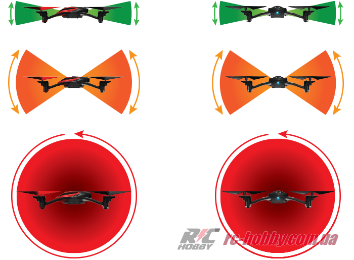 ALIAS-LATRAX-TRAXXAS-6608-ORNG (1)