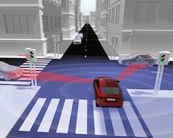 ����������, ������� ����� ���