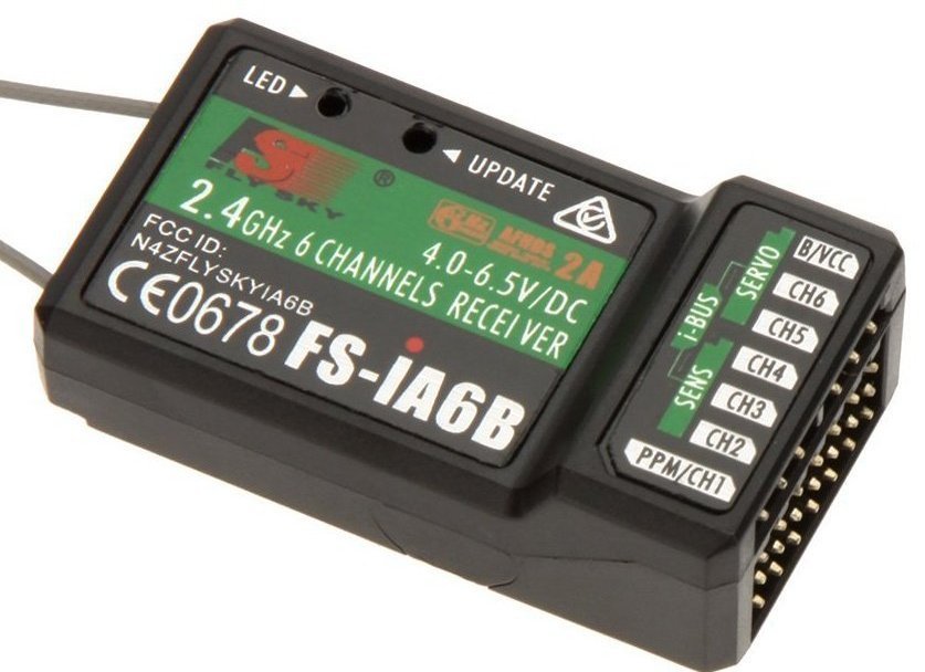 ��������� ���������������: ����� �������