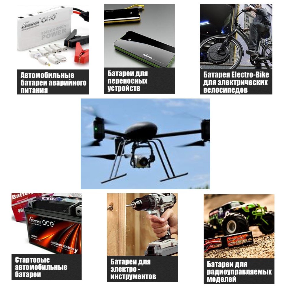 GENS ACE: ������������ �� ����� ������. ��� ���������� ����� 