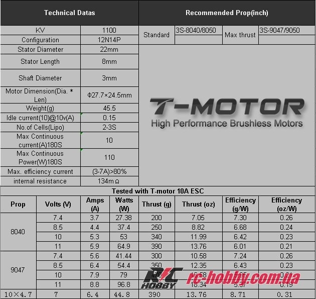 TM-MS2208-1100_03-original