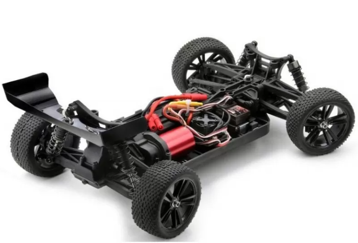 ��� ��� ����������� ��� ������������� �������: ������� ����, ��������������, ����������