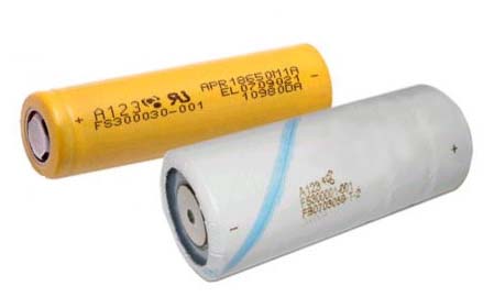 �������: �����-������ ������ �����-�������