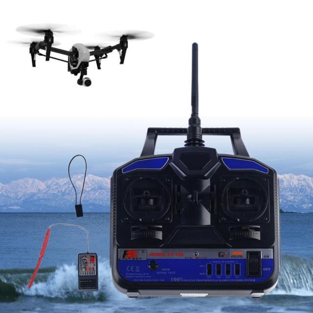 ��� ������� ����� ���������� ��� ����������: ����������� ���������� ��� ����������, �������������� � ���������