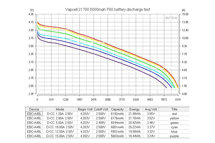 VAPC-INR21700-F60_04-original