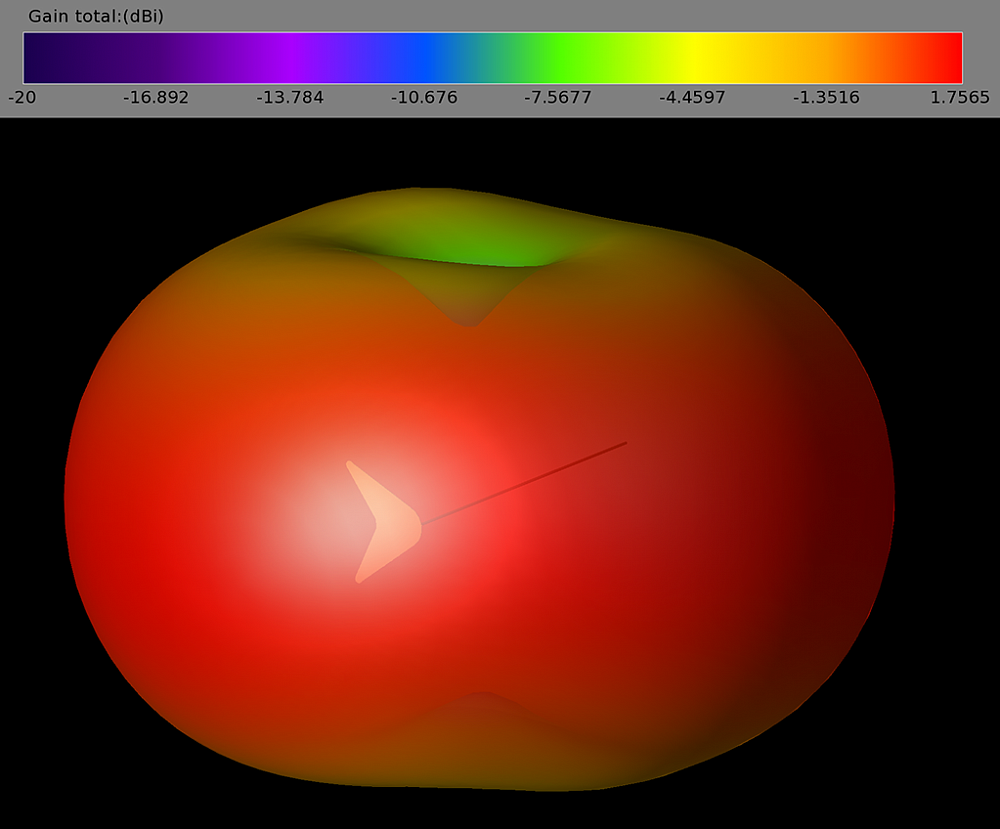 TRUERC-EM-VEE-1.3 (2)
