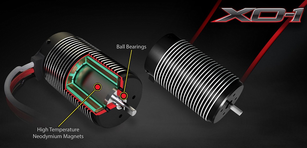 Overview-Brushless-Motor