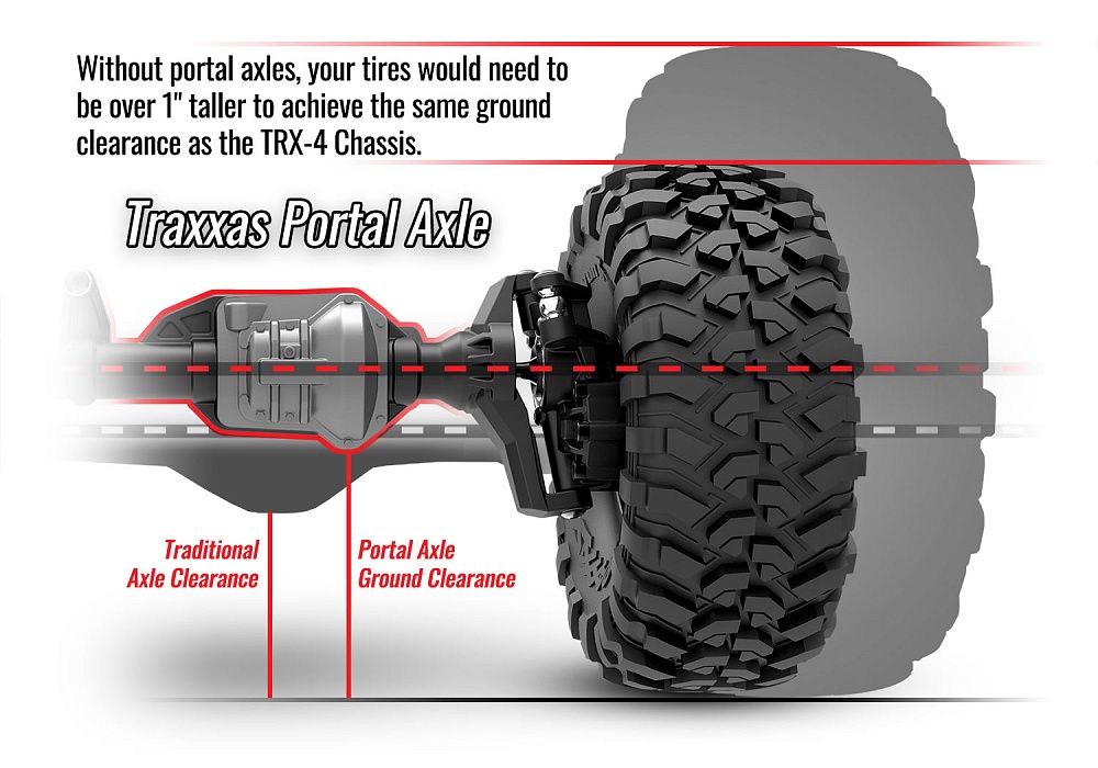 TRX-4-CRAWLER-KIT-CLIPLESS-TRAXXAS-82216-4-R6 (23)