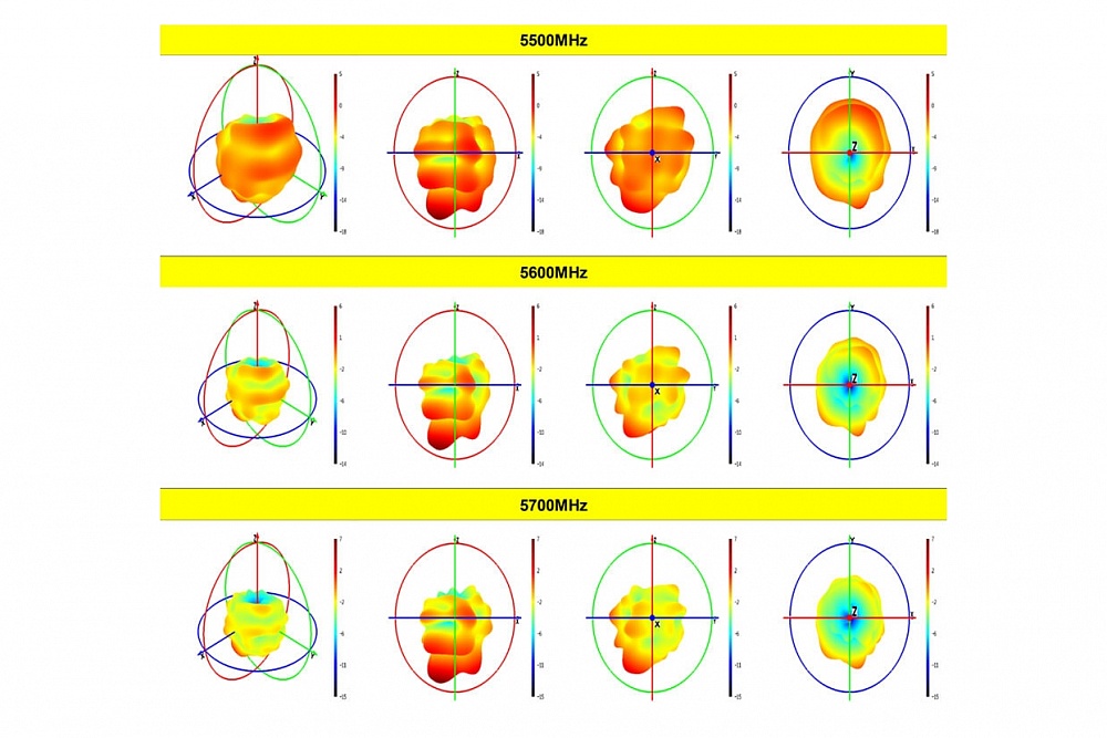 AKK-58G6DB-160_04-original