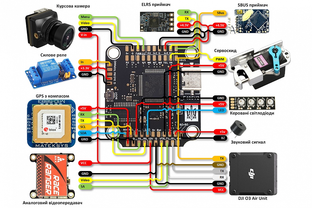 VYR-0002_05m-original