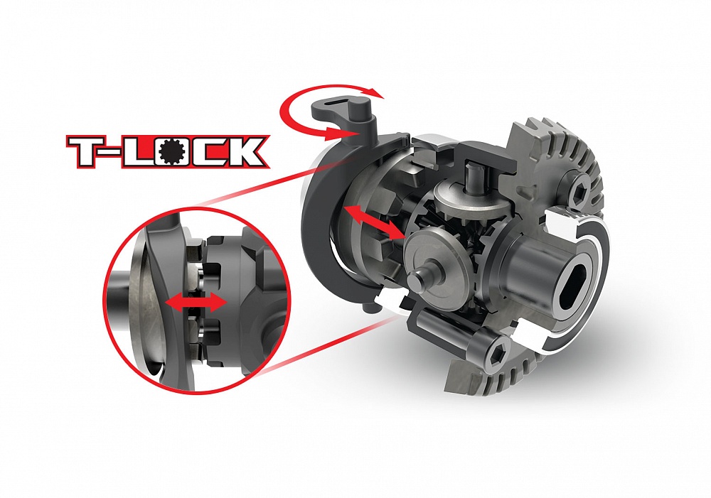 82256-4-T-Lock-Differentials