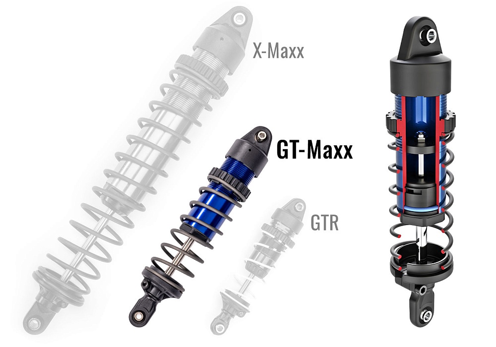 GT-MAXX-Shock-Comparison