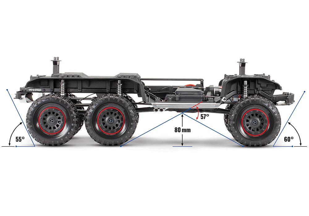88096-4-MB-6x6-Chassis-SIDE-LtoR-Approach-angles