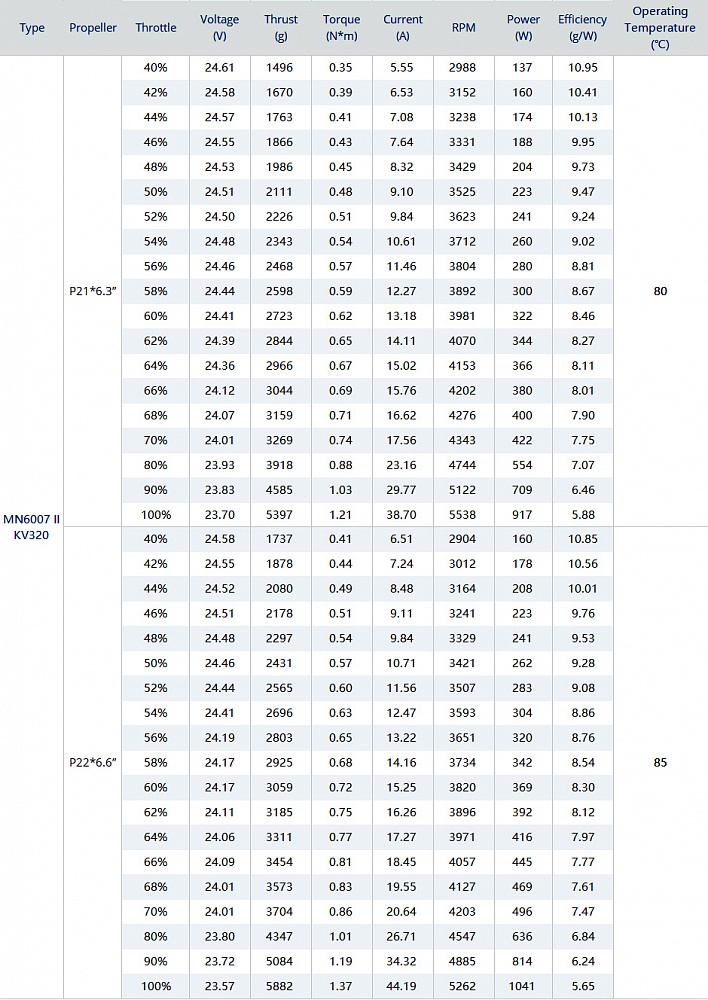 TM-MN6007II-320_07-original