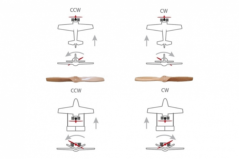 6STAR-SFA18-12_03-original