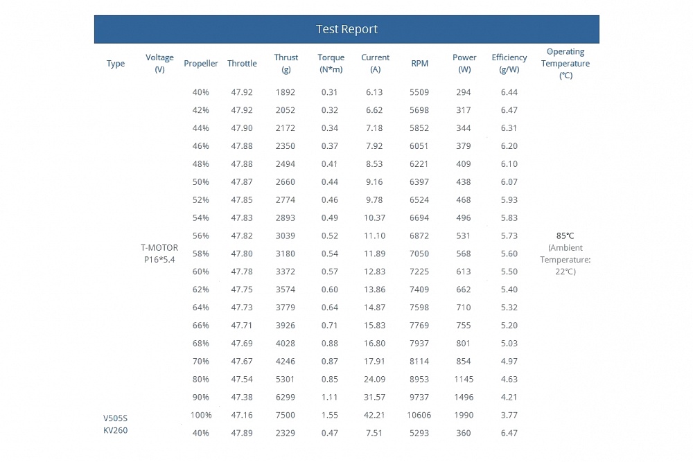 TM-V505-260_05-original