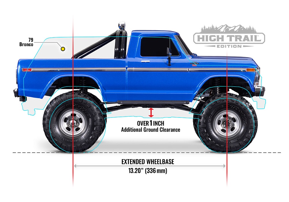 TRX-4-FORD-F150-HIGH-TRAIL-EDITION-92046-4-BLUE (26)