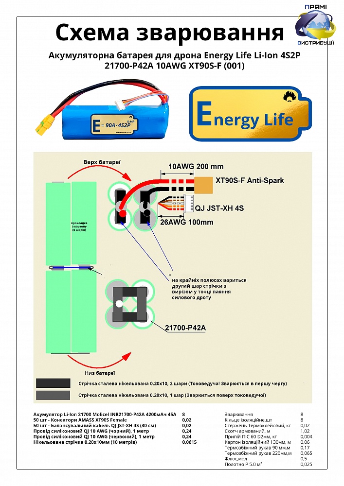 ENL-4S2P-21700-P42A-001_02-original