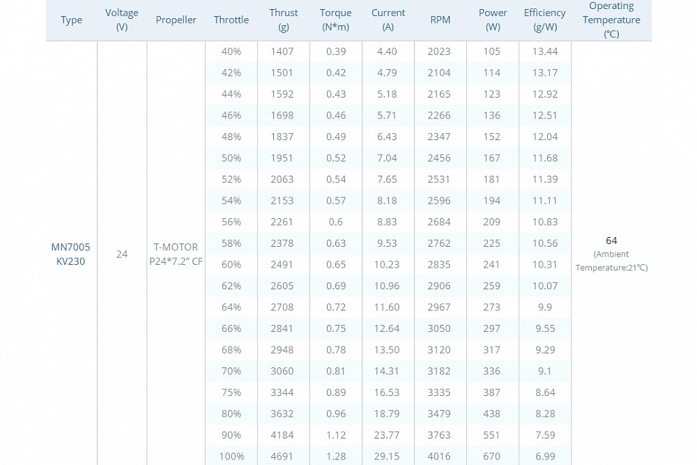 TM-MN7005-230_06-original
