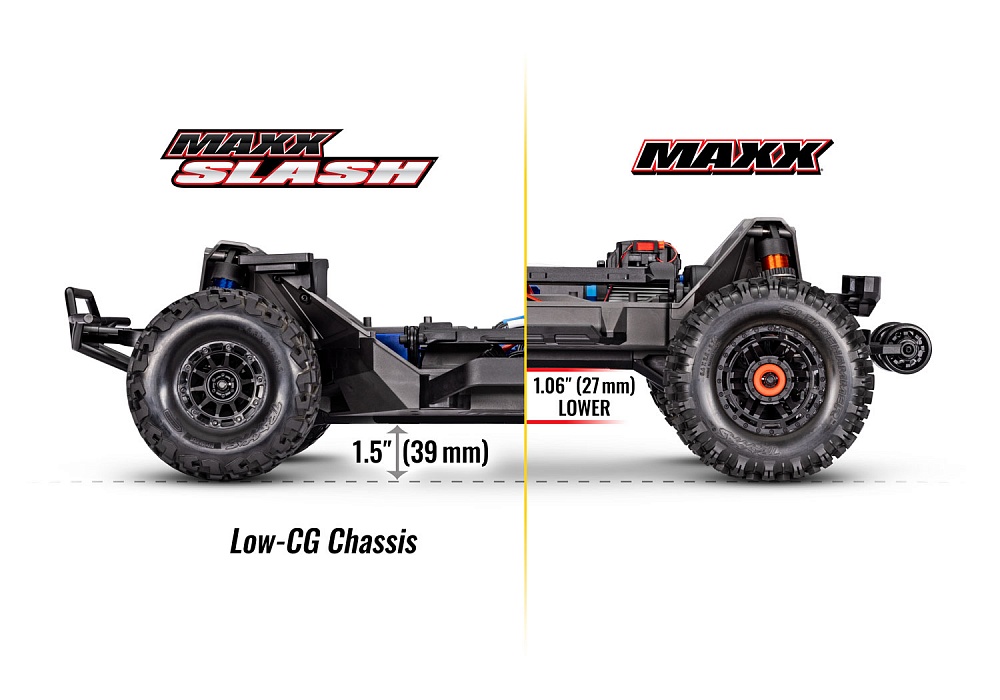 102076-4-maxx-slash-low-cg-comparison-maxx-on-white