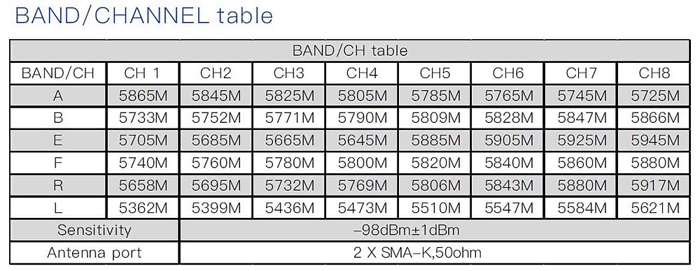 SKYZONE COBRA X V4 Black (14)