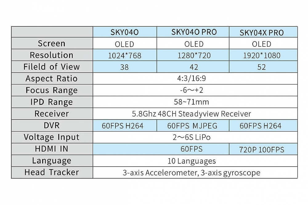 SZ-SKY04OPRO_05-original