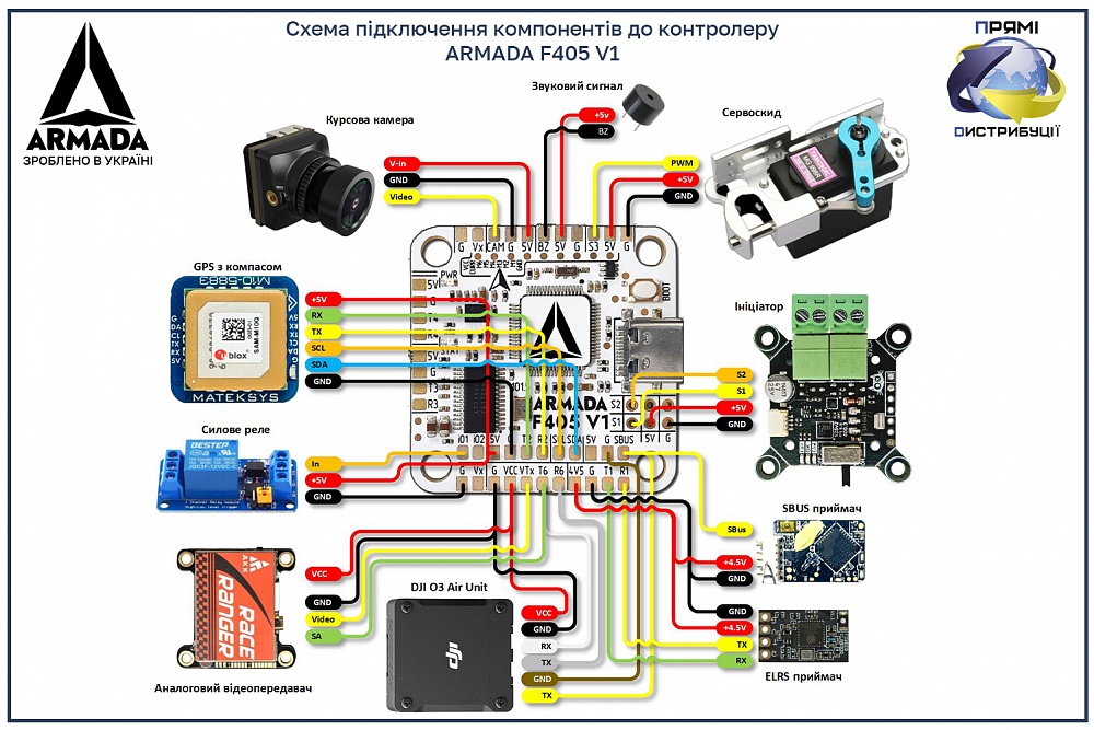 ARMADA-F405-V1_05-original