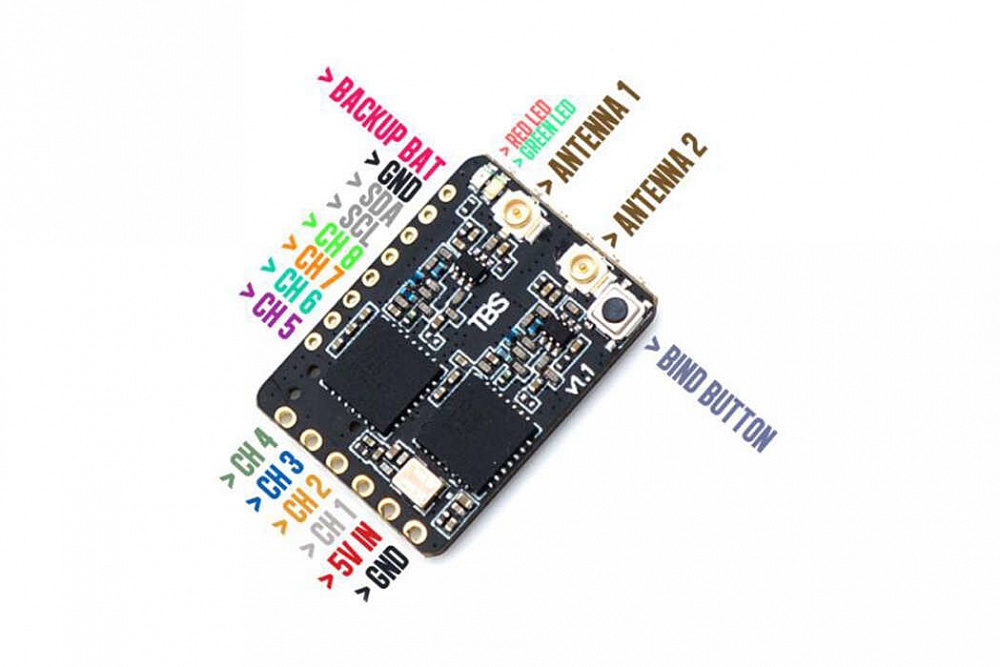 TBS-CRSF-DIV-NANO-RX_03-original